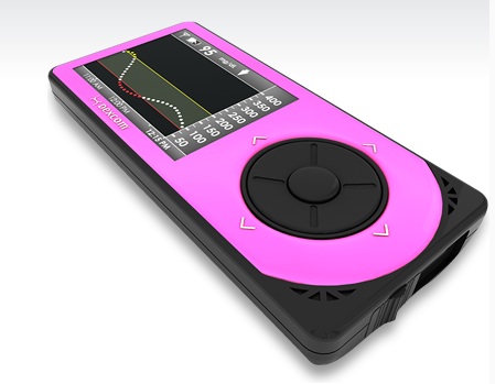 Dexcom Glucose Monitor